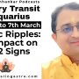 Mercury Transit in Aquarius 2024: Impact on Zodiac Signs